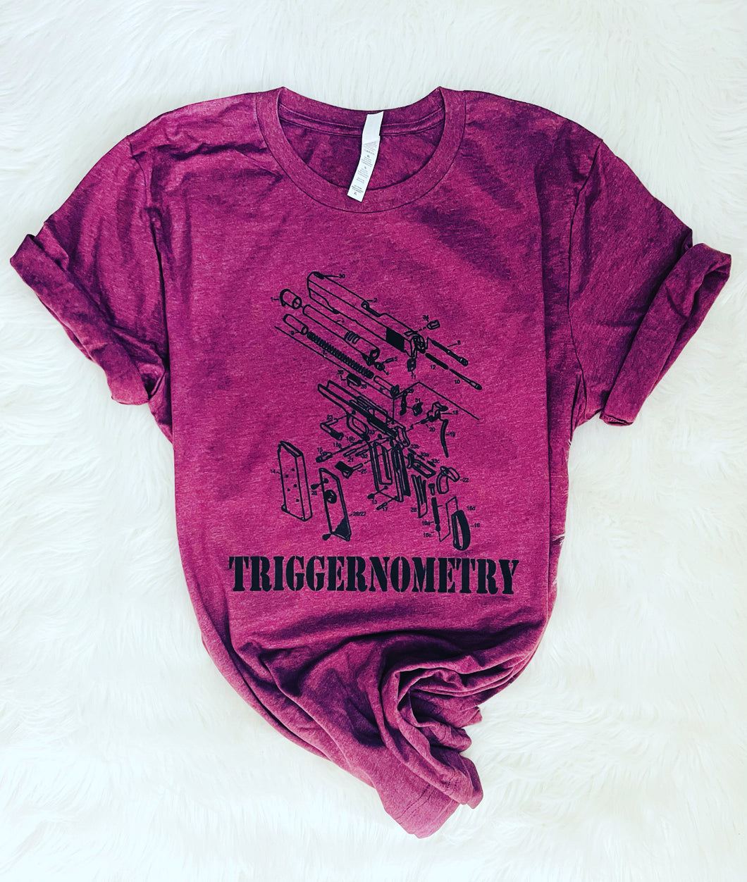 Triggernometry